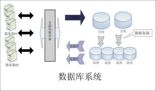 企业该如何选择雷速-雷速app-雷速体育官网数据库