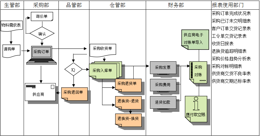 雷速-雷速app-雷速体育官网软件