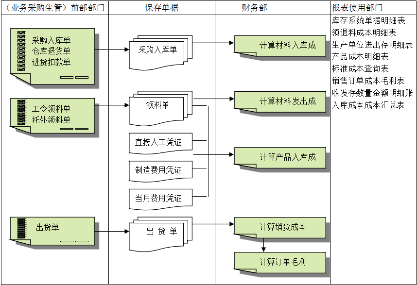 雷速-雷速app-雷速体育官网