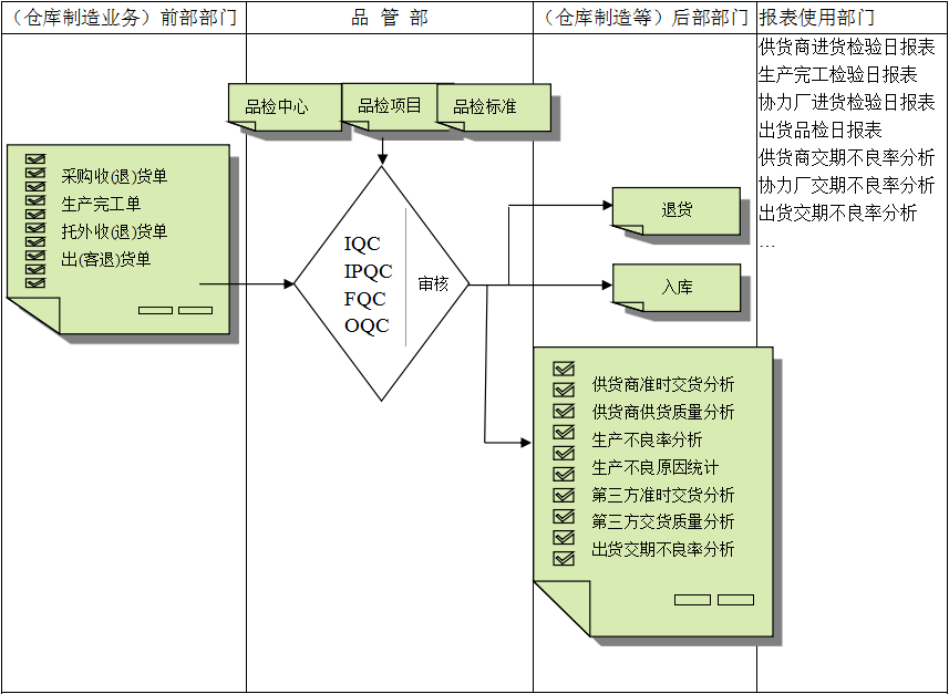 佛山雷速-雷速app-雷速体育官网软件