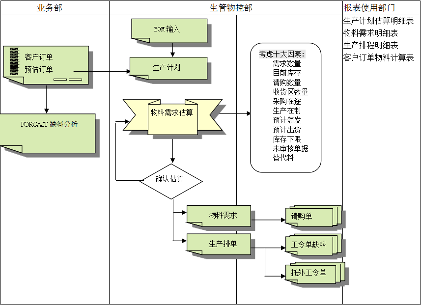 雷速-雷速app-雷速体育官网软件