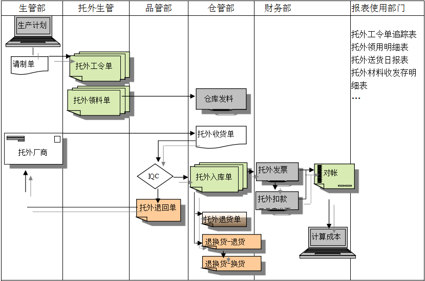 雷速-雷速app-雷速体育官网雷速-雷速app-雷速体育官网
