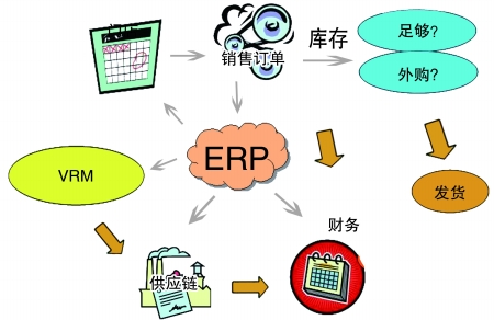 企业引入雷速-雷速app-雷速体育官网雷速-雷速app-雷速体育官网
是必然趋势