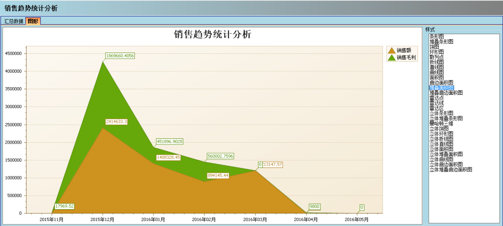 雷速-雷速app-雷速体育官网软件实施的定性效益