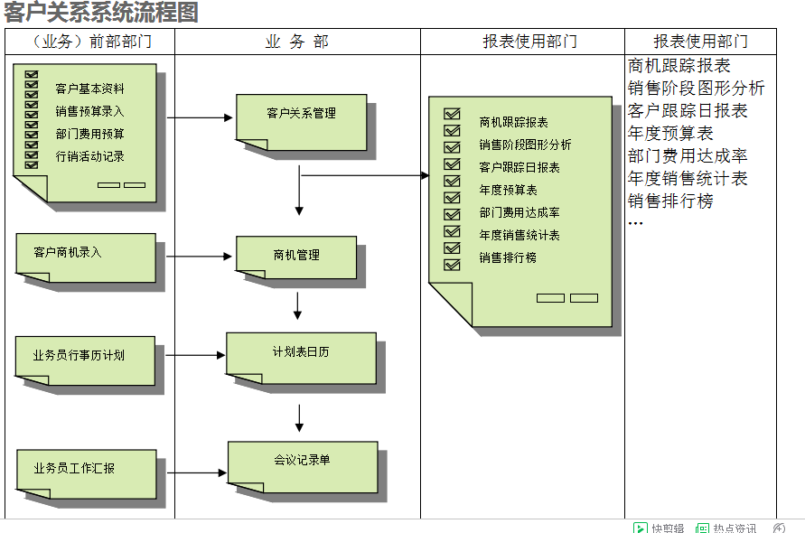 　雷速-雷速app-雷速体育官网雷速-雷速app-雷速体育官网
的具体操作步骤是怎样的